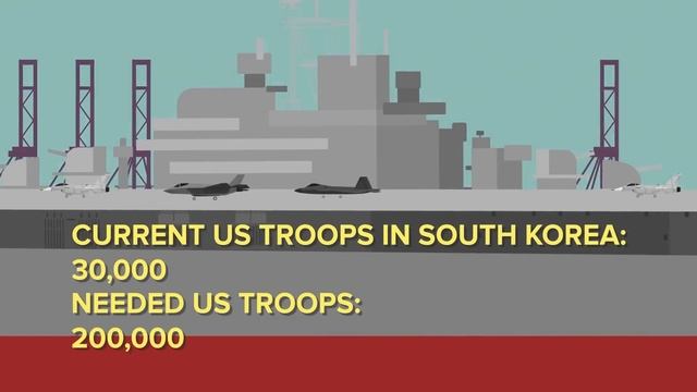 What North Korea vs. USA War Would Actually Look Like смотреть онлайн