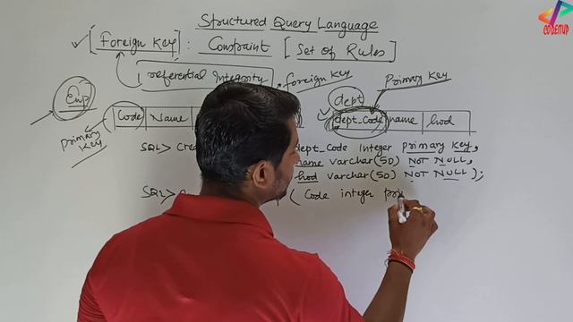 Foreign Key Concept in SQL | Adding Foreign Key in Existing Table in SQL | In Hindi смотреть онлайн