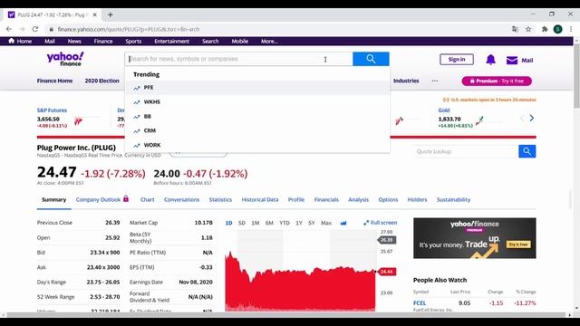 Обзор рынка акций США | 2 Декабря | Падение облачных и компаний альтернативной энергии | 2020 смотреть онлайн
