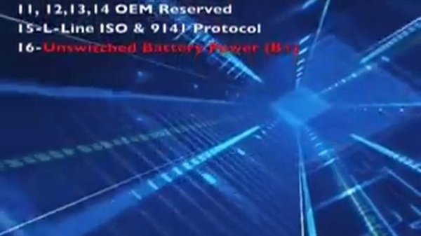 OBD-II Data Link Connector (DLC)