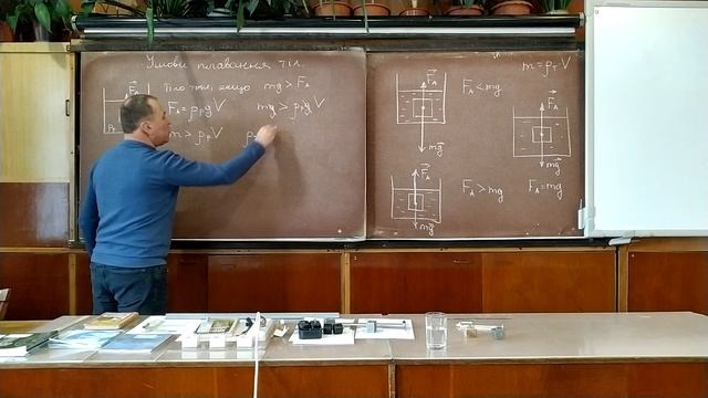 7 клас. Умови плавання тіл. смотреть онлайн