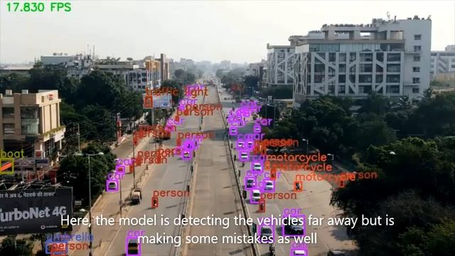 Object Detection using PyTorch Faster RCNN ResNet50 FPN V2 смотреть онлайн