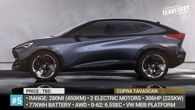 8 New SEAT and Cupra Cars Joining the Lineups of VW Group's Cheapest Brands смотреть онлайн