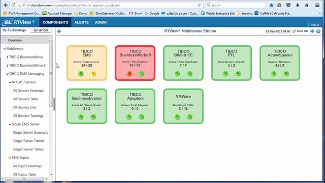 Introduction to TIBCO Monitoring Live Demo смотреть онлайн