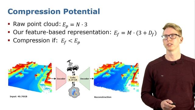 Talk by L. Wiesmann: Deep Compression for Dense Point Cloud Maps (RAL-ICRA 2021) смотреть онлайн