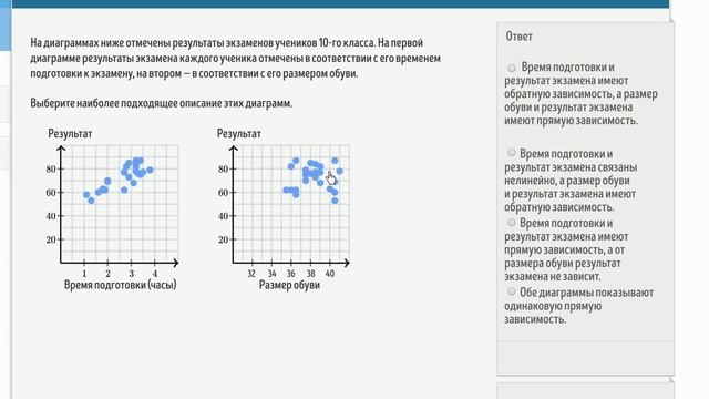 Примеры закономерностей на диаграмме рассеяния (видео 2)| Статистика и теория вероятностей смотреть онлайн