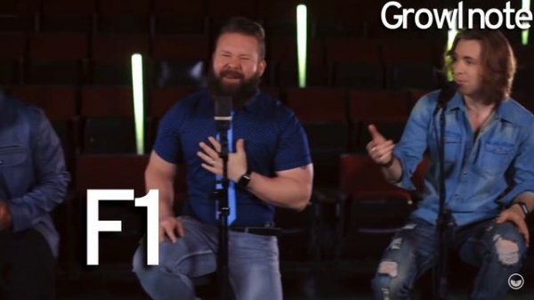 Geoff Castellucci Vocal Range | (C#0)B0 - A5