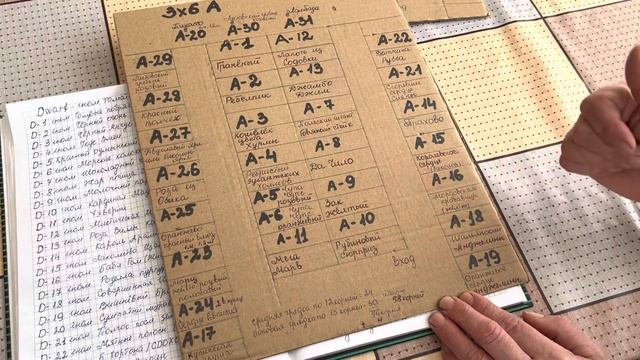 Маркировка и распределение сортов томатов по теплице! смотреть онлайн