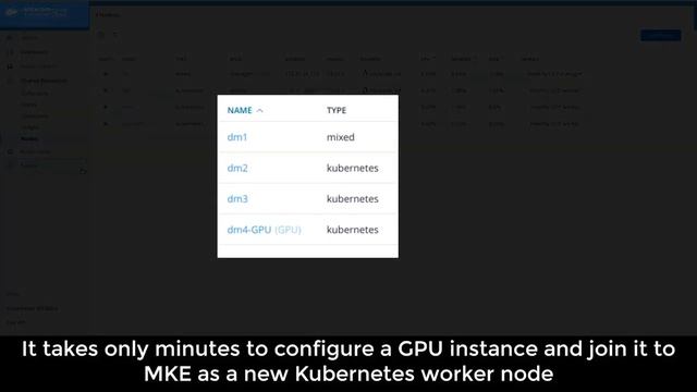 Nvidia GPU support in Mirantis Kubernetes Engine смотреть онлайн