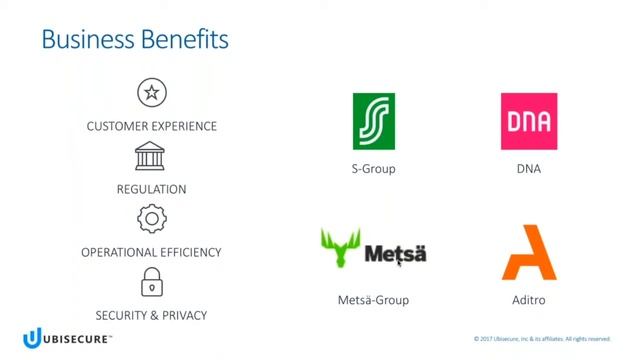 What is Customer IAM? CIAM 101 смотреть онлайн