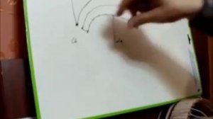 По стопам Хендершота. Бестопливный генератор. Всё гениальное- просто!