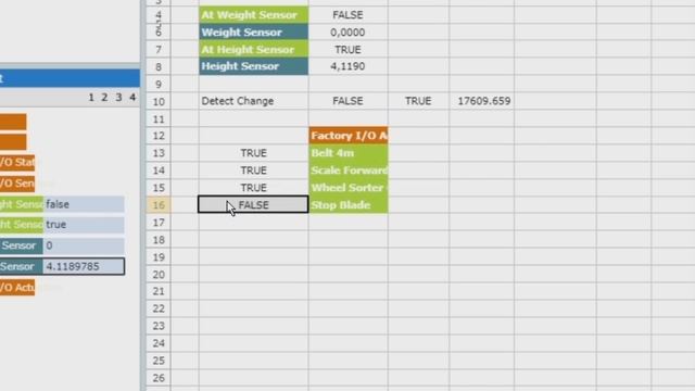 Cedalo Streamsheets - Sorter Demo (MQTT) смотреть онлайн