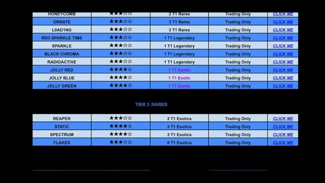 ROBLOX ASSASSIN VALUE LIST 2019 [ JANUARY ] смотреть онлайн