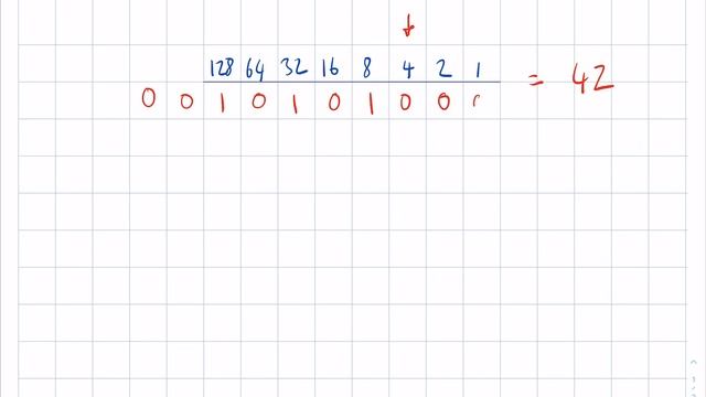 How to Multiply in Binary using Left Shift смотреть онлайн
