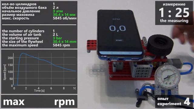 Пневматический двигатель. Измерение скорости вращения. RPM Measuring NEW Lego Pneumatic Engine смотреть онлайн