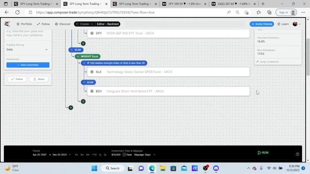 3 Ways I Use TradingView and Composer.Trade Together смотреть онлайн