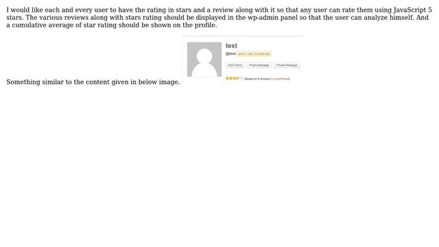 Wordpress: Create reviews and star-rating for user accounts in wp-admin смотреть онлайн
