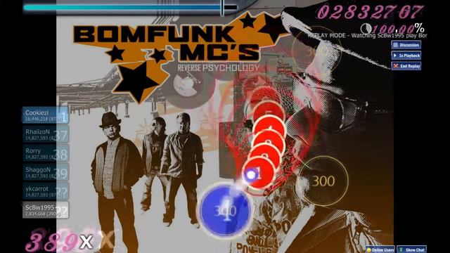 Bomfunk Mc Freestyler osu! Insane смотреть онлайн