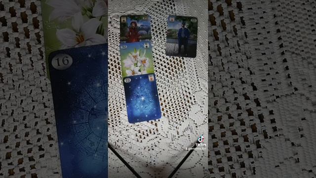 Что люди думают о вас смотреть онлайн