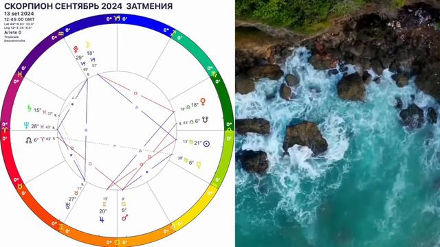 OLGA STELLA - ЗАТМЕНИЕ🔴СКОРПИОН. Гороскоп на СЕНТЯБРЬ 2024.