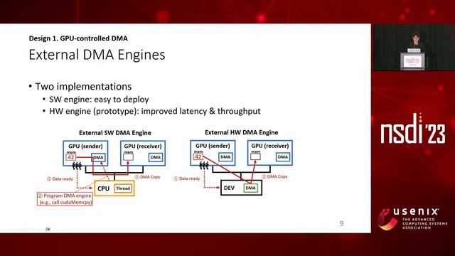 NSDI '23 - ARK: GPU-driven Code Execution for Distributed Deep Learning смотреть онлайн