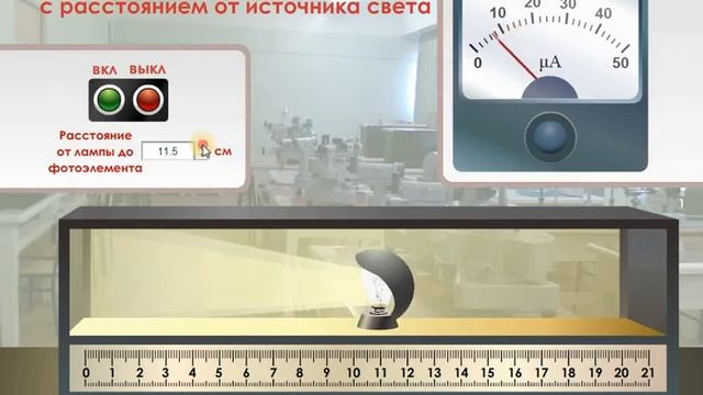 Изменение освещенности с расстоянием до источника света смотреть онлайн