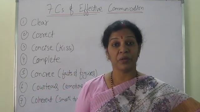 7 C's of Effective Business Communication смотреть онлайн