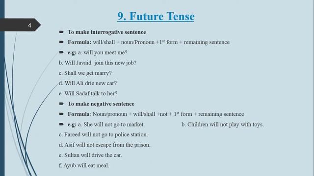 Lecture 20: Tense 9 Future Simple with examples by Kashif Iqbal смотреть онлайн