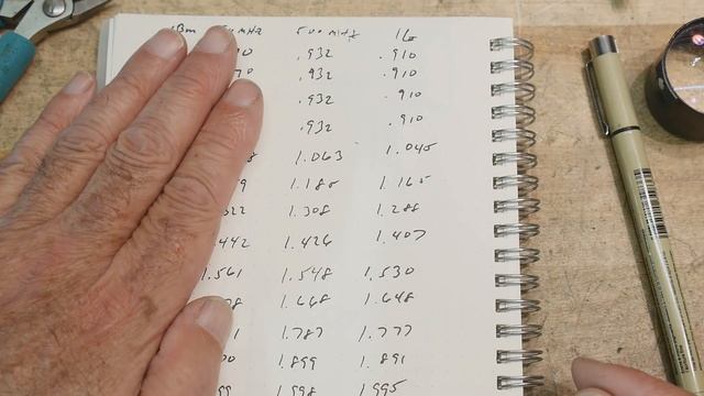 #748 AD8318 RF Power Detector смотреть онлайн