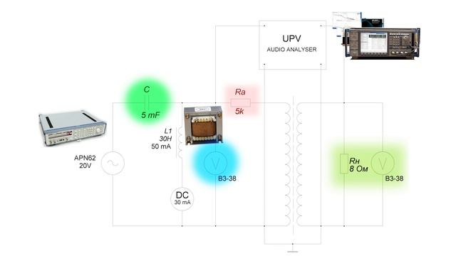 Выходной трансформатор для лампового усилителя. Измерение параметров. смотреть онлайн