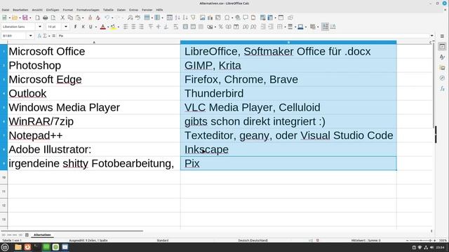 Meine 5 Tipps für Linux Einsteiger - Die hätte ich auch gern' gehabt! - Linux für Anfänger 2023 смотреть онлайн