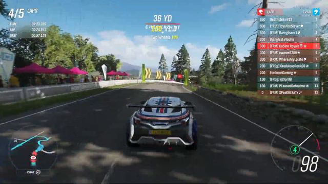 All Grip, No Speed... - Forza Horizon 4 смотреть онлайн