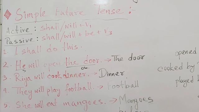 Voice Change (Part -2) | Simple Present - Past - Future Tense | Easy English | Iconic Priya смотреть онлайн