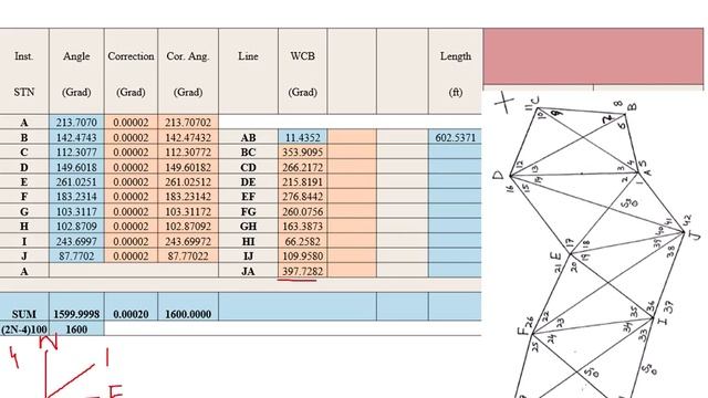 [Part 4/6]: Triangulation (Calculations: Gale's Traverse Table) смотреть онлайн