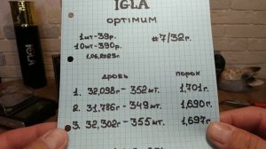 IGLA optimum охотничьи патроны #7/32 распаковка, обзор.