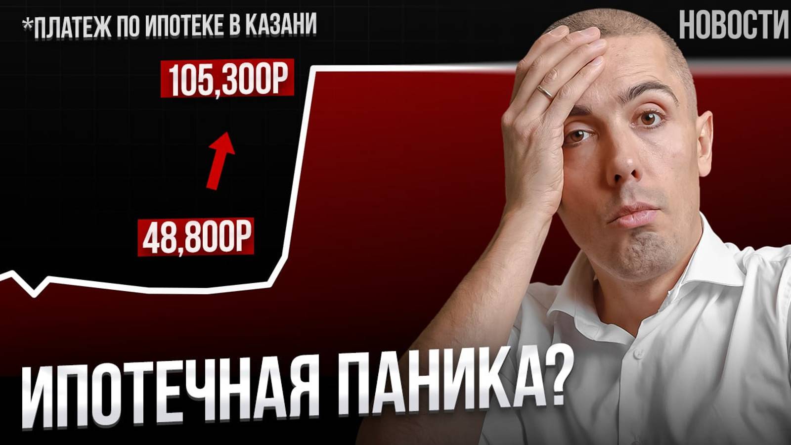 ЖЕСТКИЙ УДАР по Рынку Недвижимости России? Экономические новости с Николаем Мрочковским смотреть онлайн