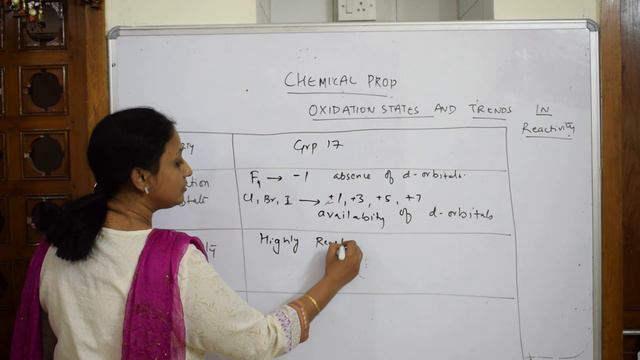 Why Are Halogens Good Oxidising Agents?| Part 89|P Block|chemistry|Unit 7I Class 12