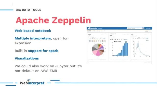 WI Meetup: You don’t always have to reinvent the wheel - part 2: spark смотреть онлайн
