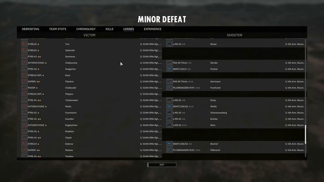 Steel Division 2 Campaign - Burning Baltics #5 (Soviets) смотреть онлайн