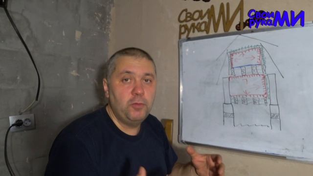 Монтаж ПАРОИЗОЛЯЦИИ на пол, стены, потолок смотреть онлайн