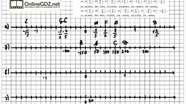 Задание № 39 - Математика 6 класс (Зубарева, Мордкович) смотреть онлайн