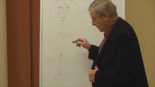 ЛЕКЦИИ А. Л. КАЗИНА «ИСКУССТВО И ЦИВИЛИЗАЦИЯ. ОСНОВНЫЕ ПОНЯТИЯ»
(Лекция 2) смотреть онлайн