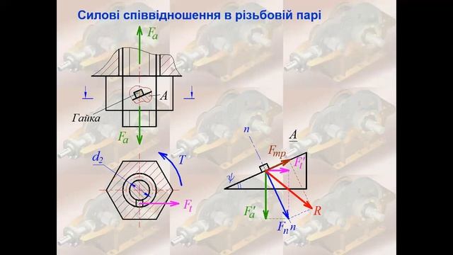 Різьби. Різьбові з'єднання. смотреть онлайн
