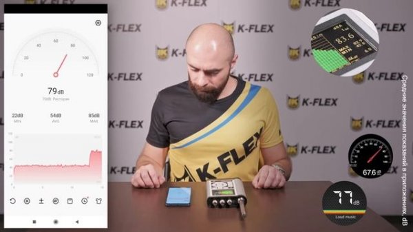 Сравнение программ шумомеров