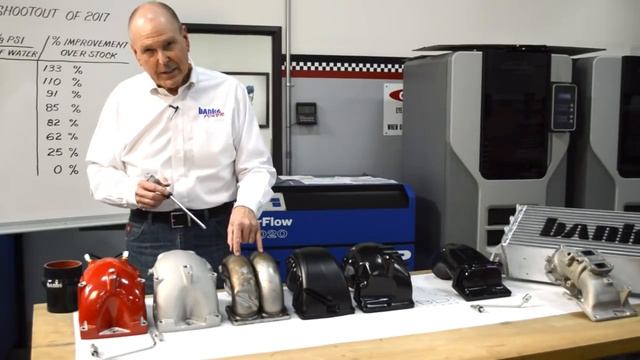 Banks Monster-Ram is the best Cummins 6.7L intake manifold available. смотреть онлайн
