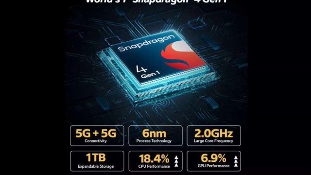 Redmi Note 12 5G vs Samsung galaxy F23 5G Full Comparison,Camera,Display,Processor,Price? смотреть онлайн