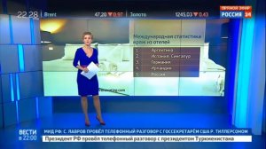 Екатерина Григорова 29.06.2017