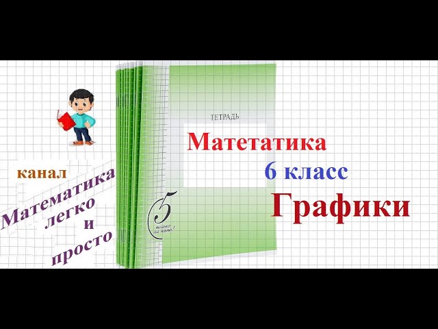Математика 6 класс Графики смотреть онлайн