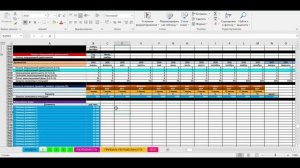 Теплица, как бизнес-идея! Бизнес-план теплицы. Как открыть тепличное хозяйство? С чего начать бизне
