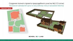 Инструменты SketchUp для формирования рельефа. Фрагмент урока П19